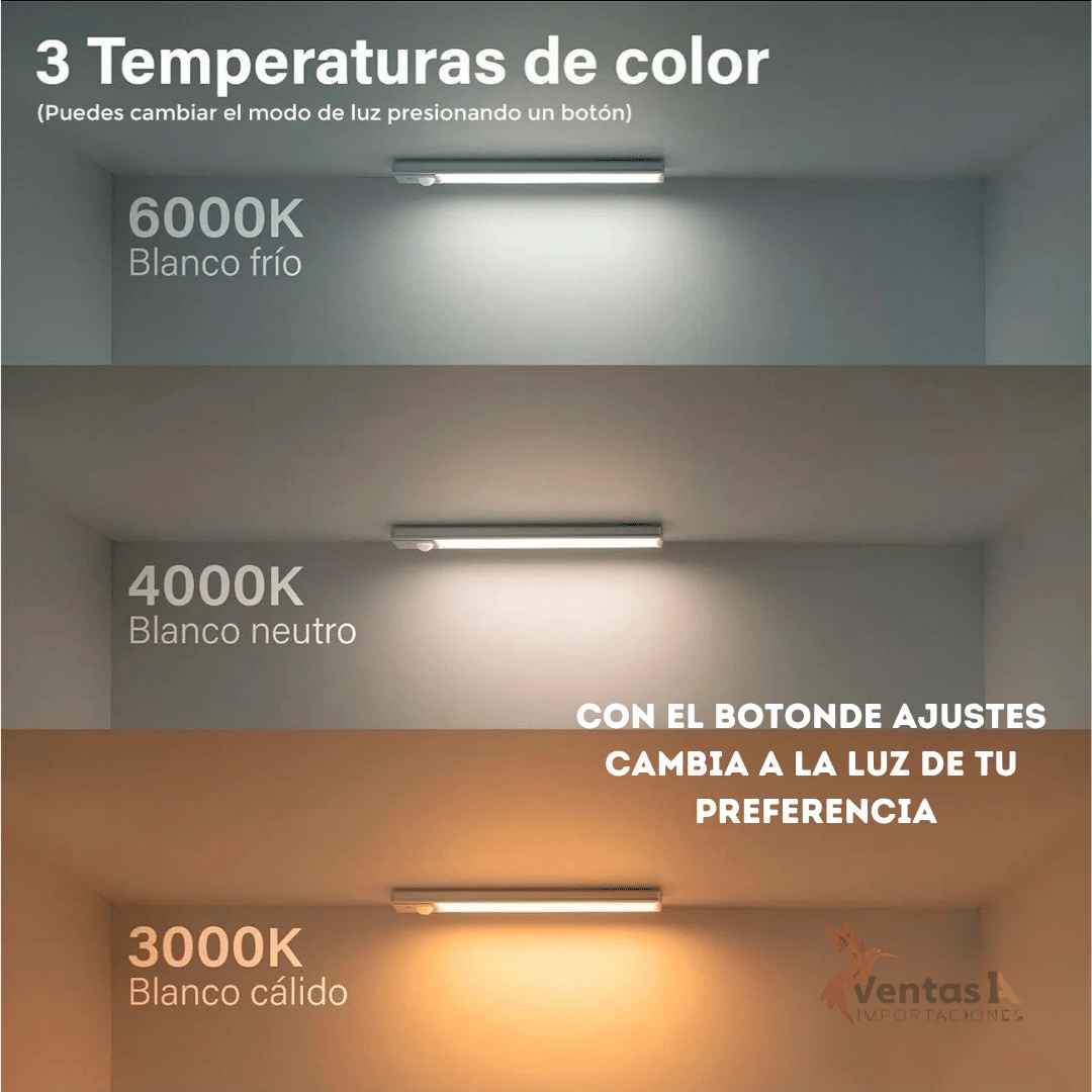 Luz LED con Sensor de Apagado PAGA 1 LLEVA 2 + Regalo🎁